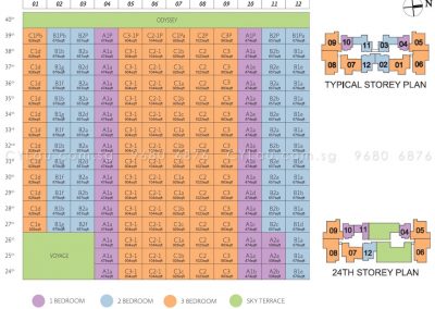 alex residences diagrammatic chart 1