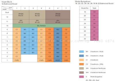 goodwood grand diagrammatic chart