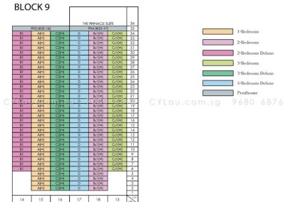 highline-residences-diagrammatic-chart-2