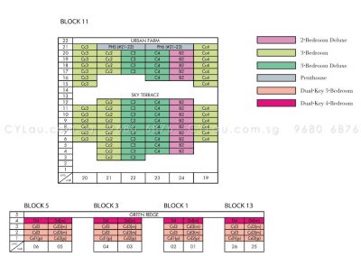 highline-residences-diagrammatic-chart-3