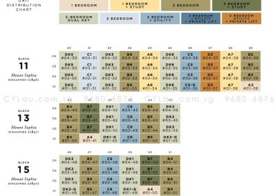 sophia-hills-diagrammatic-chart-2