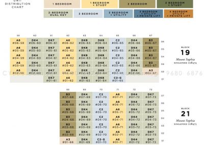 sophia-hills-diagrammatic-chart-4