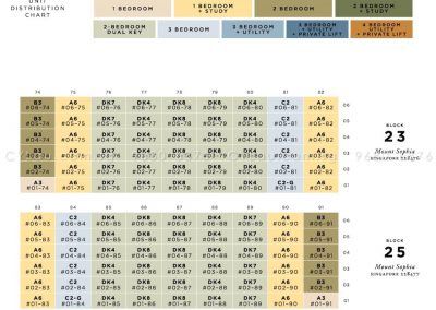 sophia-hills-diagrammatic-chart-5