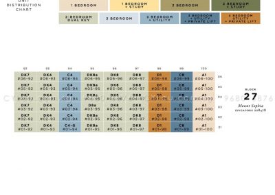 sophia-hills-diagrammatic-chart-6