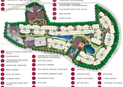 sophia-hills-site-map