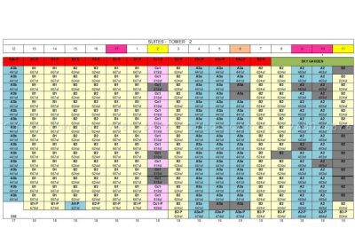 sims-urban-oasis-diagrammatic-chart-1