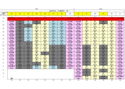 sims-urban-oasis-diagrammatic-chart-2