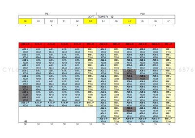 sims-urban-oasis-diagrammatic-chart-3