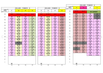 sims-urban-oasis-diagrammatic-chart-4