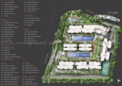 sims-urban-oasis-site-plan