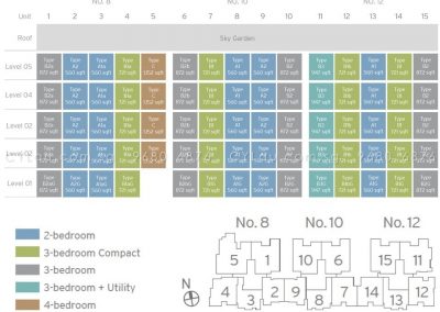 adana-thomson-diagrammatic-chart