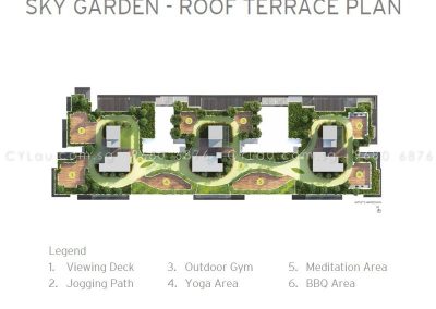 adana-thomson-site-plan-level-roof