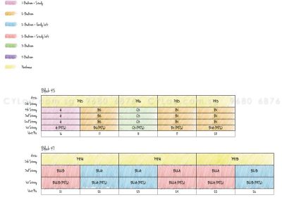 mon jervois diagrammatic chart 2