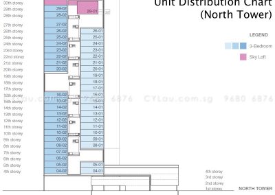 6 derbyshire diagrammatic chart 1