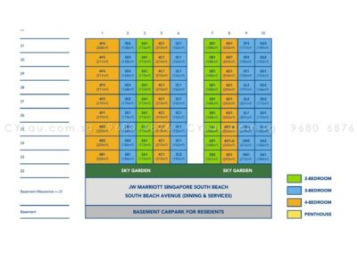 south beach diagrammatic chart 2