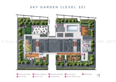 south beach residences site plan level 32